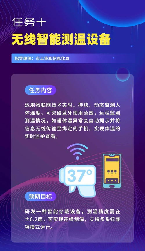 關于開展物聯網等新一代信息技術服務支撐常態化疫情防控創新重點任務第一批揭榜申報工作的通知